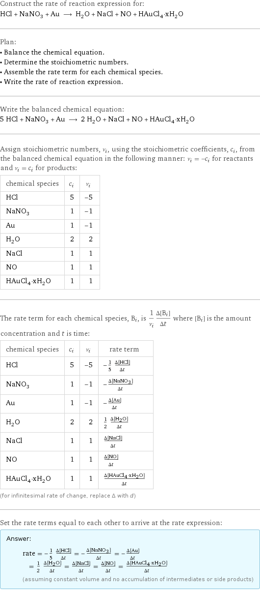 Construct the rate of reaction expression for: HCl + NaNO_3 + Au ⟶ H_2O + NaCl + NO + HAuCl_4·xH_2O Plan: • Balance the chemical equation. • Determine the stoichiometric numbers. • Assemble the rate term for each chemical species. • Write the rate of reaction expression. Write the balanced chemical equation: 5 HCl + NaNO_3 + Au ⟶ 2 H_2O + NaCl + NO + HAuCl_4·xH_2O Assign stoichiometric numbers, ν_i, using the stoichiometric coefficients, c_i, from the balanced chemical equation in the following manner: ν_i = -c_i for reactants and ν_i = c_i for products: chemical species | c_i | ν_i HCl | 5 | -5 NaNO_3 | 1 | -1 Au | 1 | -1 H_2O | 2 | 2 NaCl | 1 | 1 NO | 1 | 1 HAuCl_4·xH_2O | 1 | 1 The rate term for each chemical species, B_i, is 1/ν_i(Δ[B_i])/(Δt) where [B_i] is the amount concentration and t is time: chemical species | c_i | ν_i | rate term HCl | 5 | -5 | -1/5 (Δ[HCl])/(Δt) NaNO_3 | 1 | -1 | -(Δ[NaNO3])/(Δt) Au | 1 | -1 | -(Δ[Au])/(Δt) H_2O | 2 | 2 | 1/2 (Δ[H2O])/(Δt) NaCl | 1 | 1 | (Δ[NaCl])/(Δt) NO | 1 | 1 | (Δ[NO])/(Δt) HAuCl_4·xH_2O | 1 | 1 | (Δ[HAuCl4·xH2O])/(Δt) (for infinitesimal rate of change, replace Δ with d) Set the rate terms equal to each other to arrive at the rate expression: Answer: |   | rate = -1/5 (Δ[HCl])/(Δt) = -(Δ[NaNO3])/(Δt) = -(Δ[Au])/(Δt) = 1/2 (Δ[H2O])/(Δt) = (Δ[NaCl])/(Δt) = (Δ[NO])/(Δt) = (Δ[HAuCl4·xH2O])/(Δt) (assuming constant volume and no accumulation of intermediates or side products)