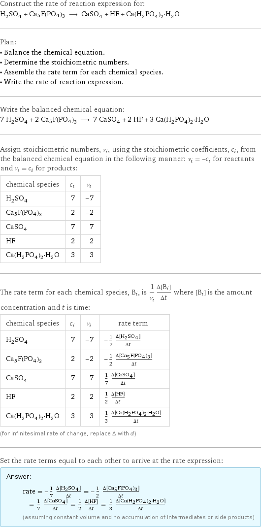 Construct the rate of reaction expression for: H_2SO_4 + Ca5F(PO4)3 ⟶ CaSO_4 + HF + Ca(H_2PO_4)_2·H_2O Plan: • Balance the chemical equation. • Determine the stoichiometric numbers. • Assemble the rate term for each chemical species. • Write the rate of reaction expression. Write the balanced chemical equation: 7 H_2SO_4 + 2 Ca5F(PO4)3 ⟶ 7 CaSO_4 + 2 HF + 3 Ca(H_2PO_4)_2·H_2O Assign stoichiometric numbers, ν_i, using the stoichiometric coefficients, c_i, from the balanced chemical equation in the following manner: ν_i = -c_i for reactants and ν_i = c_i for products: chemical species | c_i | ν_i H_2SO_4 | 7 | -7 Ca5F(PO4)3 | 2 | -2 CaSO_4 | 7 | 7 HF | 2 | 2 Ca(H_2PO_4)_2·H_2O | 3 | 3 The rate term for each chemical species, B_i, is 1/ν_i(Δ[B_i])/(Δt) where [B_i] is the amount concentration and t is time: chemical species | c_i | ν_i | rate term H_2SO_4 | 7 | -7 | -1/7 (Δ[H2SO4])/(Δt) Ca5F(PO4)3 | 2 | -2 | -1/2 (Δ[Ca5F(PO4)3])/(Δt) CaSO_4 | 7 | 7 | 1/7 (Δ[CaSO4])/(Δt) HF | 2 | 2 | 1/2 (Δ[HF])/(Δt) Ca(H_2PO_4)_2·H_2O | 3 | 3 | 1/3 (Δ[Ca(H2PO4)2·H2O])/(Δt) (for infinitesimal rate of change, replace Δ with d) Set the rate terms equal to each other to arrive at the rate expression: Answer: |   | rate = -1/7 (Δ[H2SO4])/(Δt) = -1/2 (Δ[Ca5F(PO4)3])/(Δt) = 1/7 (Δ[CaSO4])/(Δt) = 1/2 (Δ[HF])/(Δt) = 1/3 (Δ[Ca(H2PO4)2·H2O])/(Δt) (assuming constant volume and no accumulation of intermediates or side products)