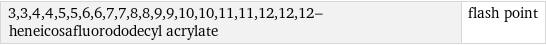 3, 3, 4, 4, 5, 5, 6, 6, 7, 7, 8, 8, 9, 9, 10, 10, 11, 11, 12, 12, 12-heneicosafluorododecyl acrylate | flash point