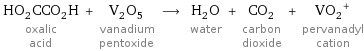 HO_2CCO_2H oxalic acid + V_2O_5 vanadium pentoxide ⟶ H_2O water + CO_2 carbon dioxide + (VO_2)^+ pervanadyl cation