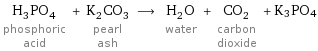 H_3PO_4 phosphoric acid + K_2CO_3 pearl ash ⟶ H_2O water + CO_2 carbon dioxide + K3PO4