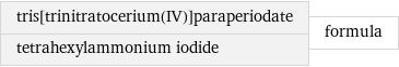tris[trinitratocerium(IV)]paraperiodate tetrahexylammonium iodide | formula