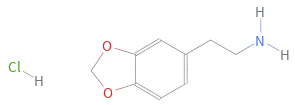 Structure diagram