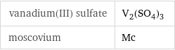 vanadium(III) sulfate | V_2(SO_4)_3 moscovium | Mc