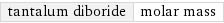 tantalum diboride | molar mass