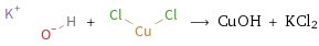  + ⟶ CuOH + KCl2