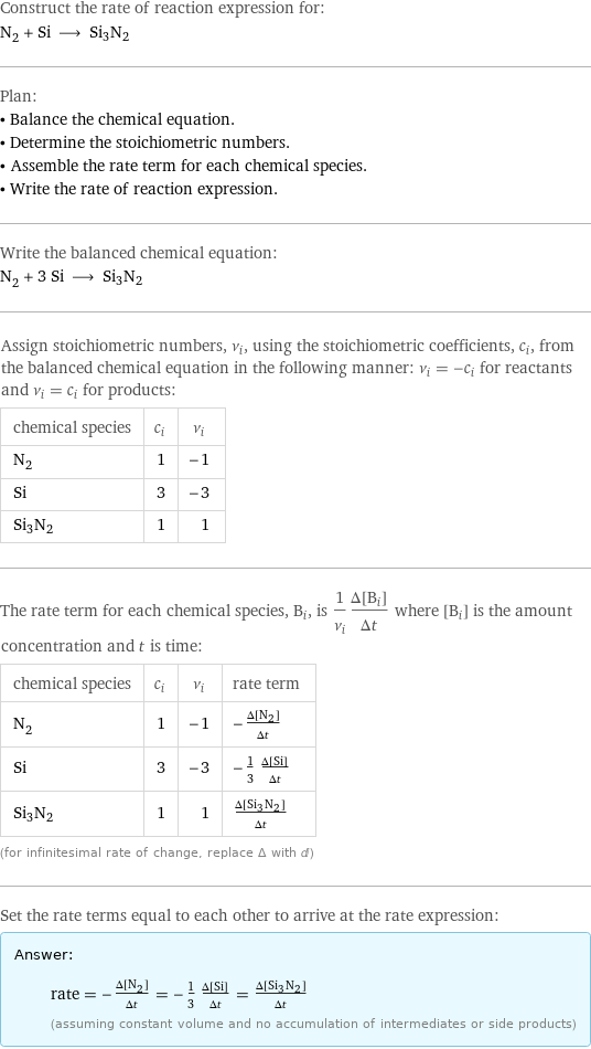 Construct the rate of reaction expression for: N_2 + Si ⟶ Si3N2 Plan: • Balance the chemical equation. • Determine the stoichiometric numbers. • Assemble the rate term for each chemical species. • Write the rate of reaction expression. Write the balanced chemical equation: N_2 + 3 Si ⟶ Si3N2 Assign stoichiometric numbers, ν_i, using the stoichiometric coefficients, c_i, from the balanced chemical equation in the following manner: ν_i = -c_i for reactants and ν_i = c_i for products: chemical species | c_i | ν_i N_2 | 1 | -1 Si | 3 | -3 Si3N2 | 1 | 1 The rate term for each chemical species, B_i, is 1/ν_i(Δ[B_i])/(Δt) where [B_i] is the amount concentration and t is time: chemical species | c_i | ν_i | rate term N_2 | 1 | -1 | -(Δ[N2])/(Δt) Si | 3 | -3 | -1/3 (Δ[Si])/(Δt) Si3N2 | 1 | 1 | (Δ[Si3N2])/(Δt) (for infinitesimal rate of change, replace Δ with d) Set the rate terms equal to each other to arrive at the rate expression: Answer: |   | rate = -(Δ[N2])/(Δt) = -1/3 (Δ[Si])/(Δt) = (Δ[Si3N2])/(Δt) (assuming constant volume and no accumulation of intermediates or side products)