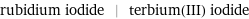 rubidium iodide | terbium(III) iodide