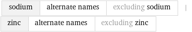 sodium | alternate names | excluding sodium | zinc | alternate names | excluding zinc