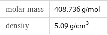 molar mass | 408.736 g/mol density | 5.09 g/cm^3