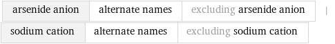 arsenide anion | alternate names | excluding arsenide anion | sodium cation | alternate names | excluding sodium cation