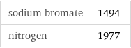 sodium bromate | 1494 nitrogen | 1977