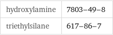 hydroxylamine | 7803-49-8 triethylsilane | 617-86-7