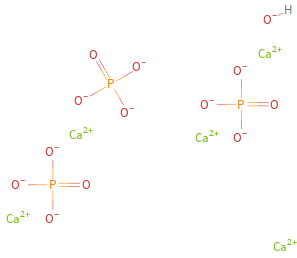 Structure diagram