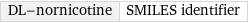 DL-nornicotine | SMILES identifier