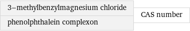 3-methylbenzylmagnesium chloride phenolphthalein complexon | CAS number