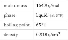 molar mass | 164.9 g/mol phase | liquid (at STP) boiling point | 65 °C density | 0.918 g/cm^3