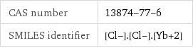 CAS number | 13874-77-6 SMILES identifier | [Cl-].[Cl-].[Yb+2]