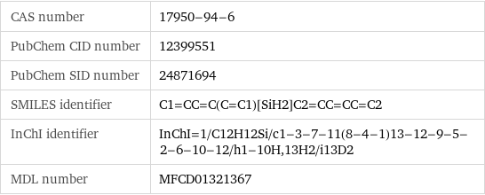 CAS number | 17950-94-6 PubChem CID number | 12399551 PubChem SID number | 24871694 SMILES identifier | C1=CC=C(C=C1)[SiH2]C2=CC=CC=C2 InChI identifier | InChI=1/C12H12Si/c1-3-7-11(8-4-1)13-12-9-5-2-6-10-12/h1-10H, 13H2/i13D2 MDL number | MFCD01321367