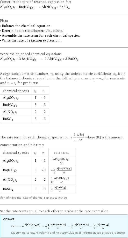 Construct the rate of reaction expression for: Al_2(SO_4)_3 + Ba(NO_3)_2 ⟶ Al(NO_3)_3 + BaSO_4 Plan: • Balance the chemical equation. • Determine the stoichiometric numbers. • Assemble the rate term for each chemical species. • Write the rate of reaction expression. Write the balanced chemical equation: Al_2(SO_4)_3 + 3 Ba(NO_3)_2 ⟶ 2 Al(NO_3)_3 + 3 BaSO_4 Assign stoichiometric numbers, ν_i, using the stoichiometric coefficients, c_i, from the balanced chemical equation in the following manner: ν_i = -c_i for reactants and ν_i = c_i for products: chemical species | c_i | ν_i Al_2(SO_4)_3 | 1 | -1 Ba(NO_3)_2 | 3 | -3 Al(NO_3)_3 | 2 | 2 BaSO_4 | 3 | 3 The rate term for each chemical species, B_i, is 1/ν_i(Δ[B_i])/(Δt) where [B_i] is the amount concentration and t is time: chemical species | c_i | ν_i | rate term Al_2(SO_4)_3 | 1 | -1 | -(Δ[Al2(SO4)3])/(Δt) Ba(NO_3)_2 | 3 | -3 | -1/3 (Δ[Ba(NO3)2])/(Δt) Al(NO_3)_3 | 2 | 2 | 1/2 (Δ[Al(NO3)3])/(Δt) BaSO_4 | 3 | 3 | 1/3 (Δ[BaSO4])/(Δt) (for infinitesimal rate of change, replace Δ with d) Set the rate terms equal to each other to arrive at the rate expression: Answer: |   | rate = -(Δ[Al2(SO4)3])/(Δt) = -1/3 (Δ[Ba(NO3)2])/(Δt) = 1/2 (Δ[Al(NO3)3])/(Δt) = 1/3 (Δ[BaSO4])/(Δt) (assuming constant volume and no accumulation of intermediates or side products)