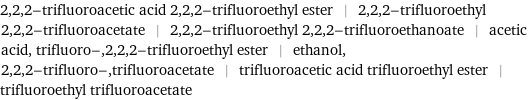 2, 2, 2-trifluoroacetic acid 2, 2, 2-trifluoroethyl ester | 2, 2, 2-trifluoroethyl 2, 2, 2-trifluoroacetate | 2, 2, 2-trifluoroethyl 2, 2, 2-trifluoroethanoate | acetic acid, trifluoro-, 2, 2, 2-trifluoroethyl ester | ethanol, 2, 2, 2-trifluoro-, trifluoroacetate | trifluoroacetic acid trifluoroethyl ester | trifluoroethyl trifluoroacetate