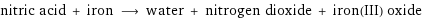 nitric acid + iron ⟶ water + nitrogen dioxide + iron(III) oxide