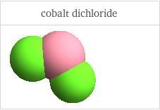 3D structure