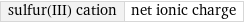 sulfur(III) cation | net ionic charge