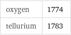 oxygen | 1774 tellurium | 1783