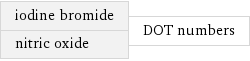 iodine bromide nitric oxide | DOT numbers