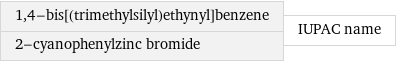 1, 4-bis[(trimethylsilyl)ethynyl]benzene 2-cyanophenylzinc bromide | IUPAC name