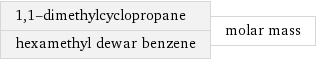 1, 1-dimethylcyclopropane hexamethyl dewar benzene | molar mass