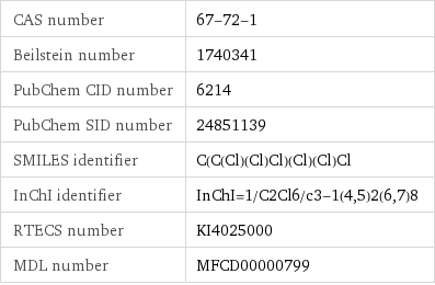 CAS number | 67-72-1 Beilstein number | 1740341 PubChem CID number | 6214 PubChem SID number | 24851139 SMILES identifier | C(C(Cl)(Cl)Cl)(Cl)(Cl)Cl InChI identifier | InChI=1/C2Cl6/c3-1(4, 5)2(6, 7)8 RTECS number | KI4025000 MDL number | MFCD00000799