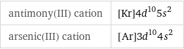 antimony(III) cation | [Kr]4d^105s^2 arsenic(III) cation | [Ar]3d^104s^2