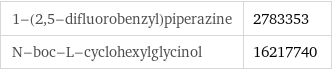 1-(2, 5-difluorobenzyl)piperazine | 2783353 N-boc-L-cyclohexylglycinol | 16217740