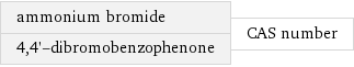 ammonium bromide 4, 4'-dibromobenzophenone | CAS number