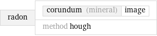 radon | corundum (mineral) | image method hough