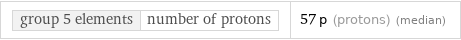 group 5 elements | number of protons | 57 p (protons) (median)