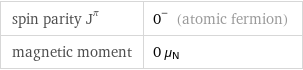 spin parity J^π | 0^- (atomic fermion) magnetic moment | 0 μ_N