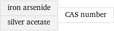 iron arsenide silver acetate | CAS number