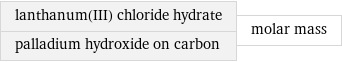 lanthanum(III) chloride hydrate palladium hydroxide on carbon | molar mass