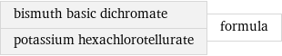 bismuth basic dichromate potassium hexachlorotellurate | formula