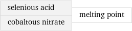 selenious acid cobaltous nitrate | melting point