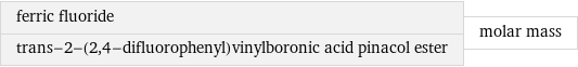 ferric fluoride trans-2-(2, 4-difluorophenyl)vinylboronic acid pinacol ester | molar mass