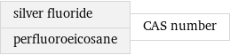 silver fluoride perfluoroeicosane | CAS number