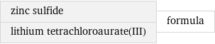 zinc sulfide lithium tetrachloroaurate(III) | formula