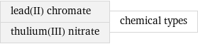 lead(II) chromate thulium(III) nitrate | chemical types