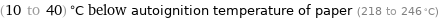 (10 to 40) °C below autoignition temperature of paper (218 to 246 °C)