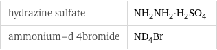 hydrazine sulfate | NH_2NH_2·H_2SO_4 ammonium-d 4bromide | ND_4Br