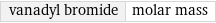 vanadyl bromide | molar mass